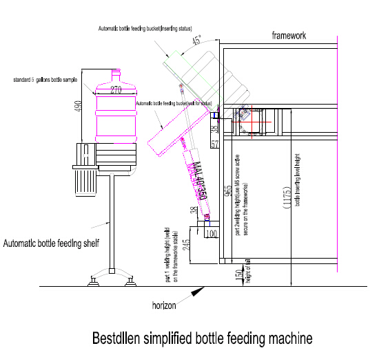 auto 5gallon bottle loader