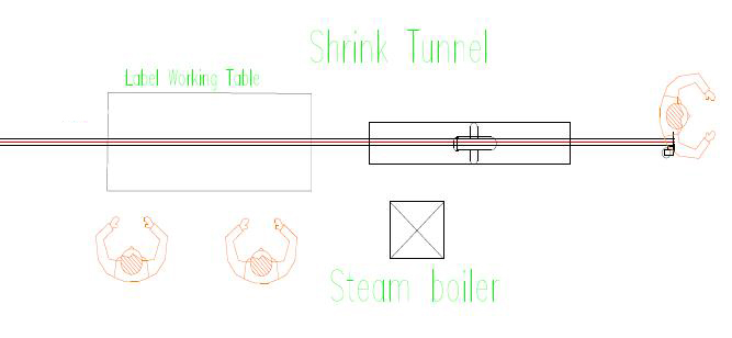 Manual sleeve label shrinking system