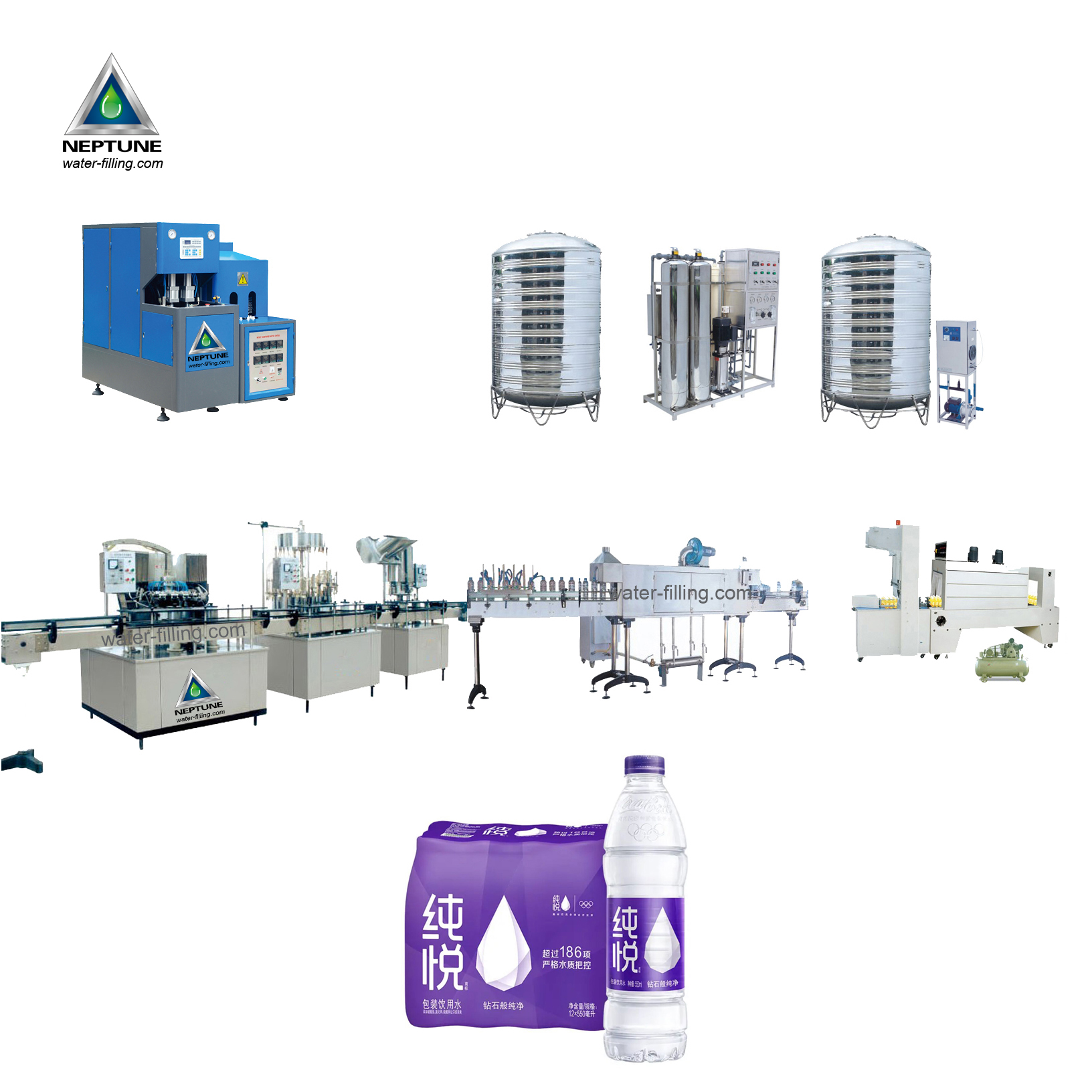NEP1000BPH Water Bottling Plant For Sale