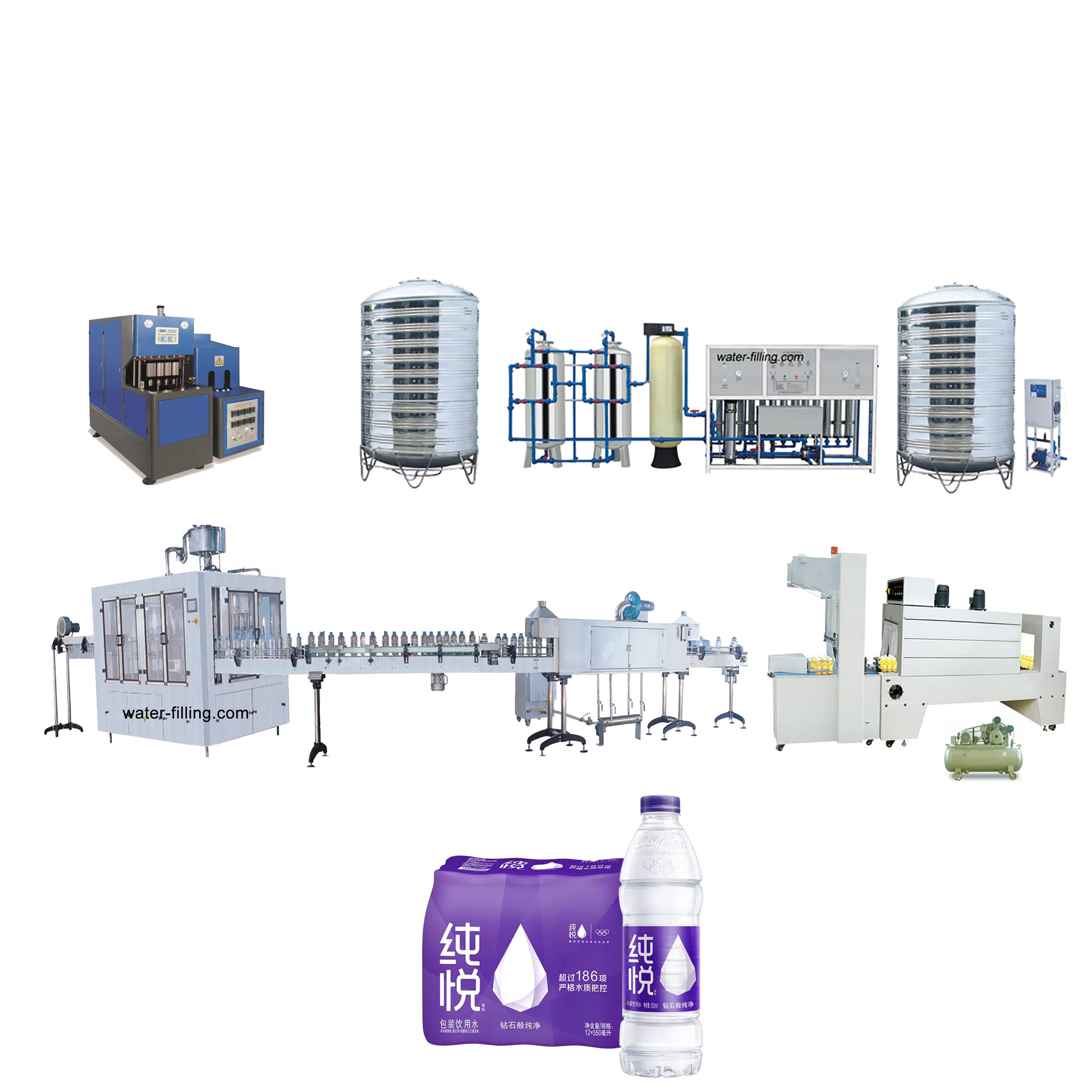 2000BPH SEMI WATER BOTTLING PRODUCTION LINE FOR SALES