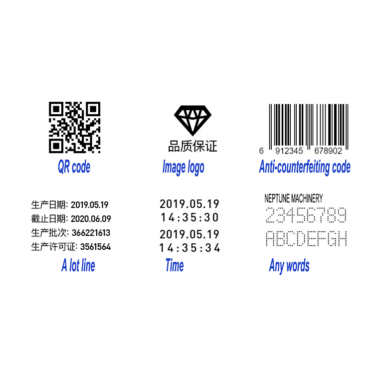 CODE LOGO TIME WORDS PRINTING MACHINE 1
